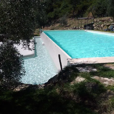 Agriturismo San Leo