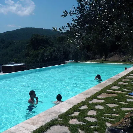 Agriturismo San Leo Farma